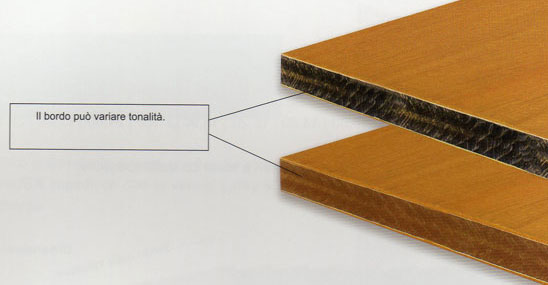 pannelli prodema