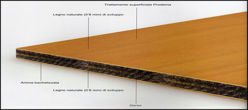 pannelli in prodema